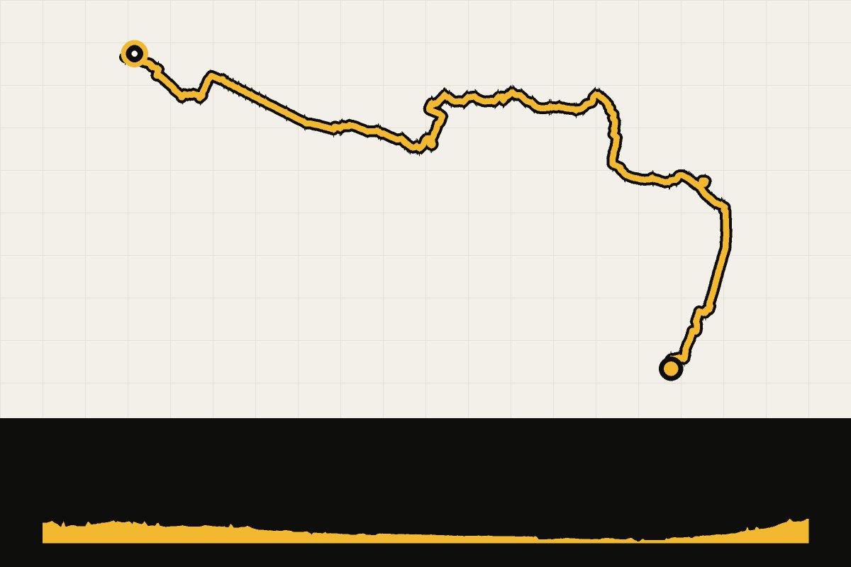 Routekaart en hoogteprofiel van Italië: Food Valley Bike Tour van Piacenza naar Parma