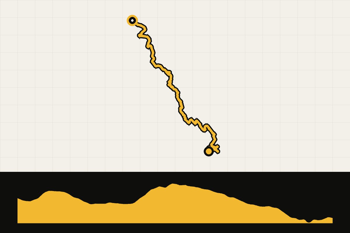 Map and elevation profile of Italy: Le Vie Del Bike – Ancona