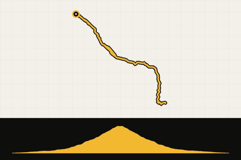 Map and elevation profile of Kraichgau-Stromberg: Baden-Baden – Rote Lache