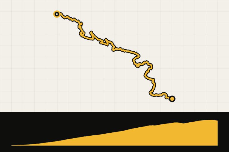Routekaart en hoogteprofiel van Lagos de Covadonga vanuit Cangas de Onís