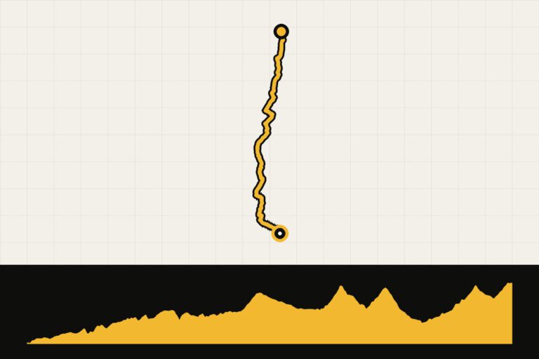 Routekaart en hoogteprofiel van Land’s End – John o’ Groats – dag 10: Longtown – Gorebridge