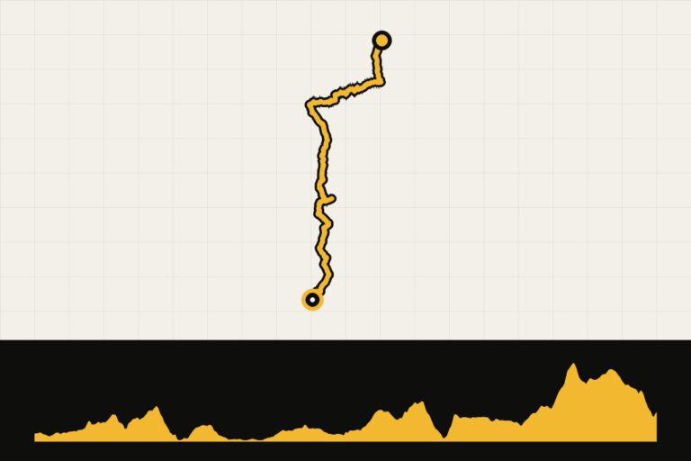 Routekaart en hoogteprofiel van Land’s End – John o’ Groats – dag 7: Tattenhall – Blackburn