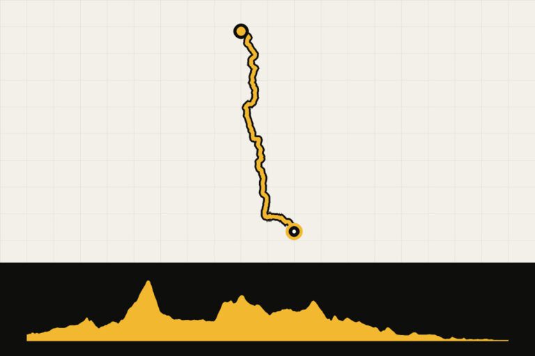 Routekaart en hoogteprofiel van Land’s End – John o’ Groats – dag 9: Kendal – Longtown