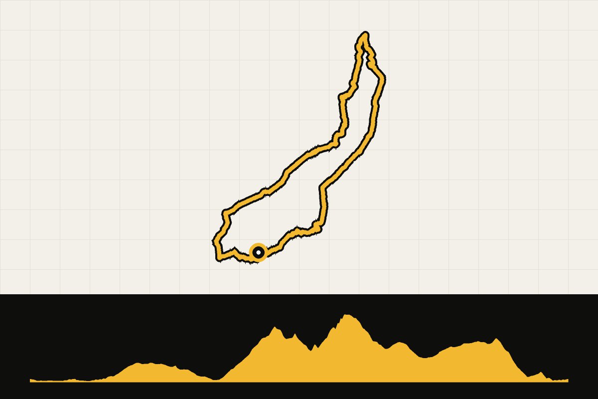 Routekaart en hoogteprofiel van Lanzarote: ronde vanuit Tías via Tahíche