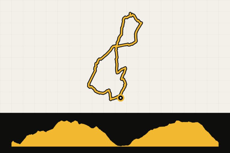 Routekaart en hoogteprofiel van Lanzarote: ronde vanuit Tías via Tinajo