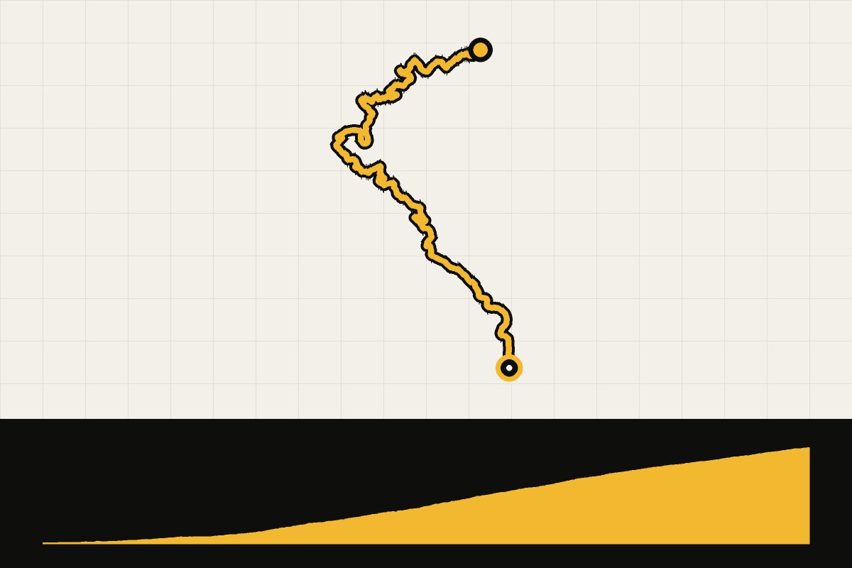 Routekaart en hoogteprofiel van Monte Beigua vanuit Varazze