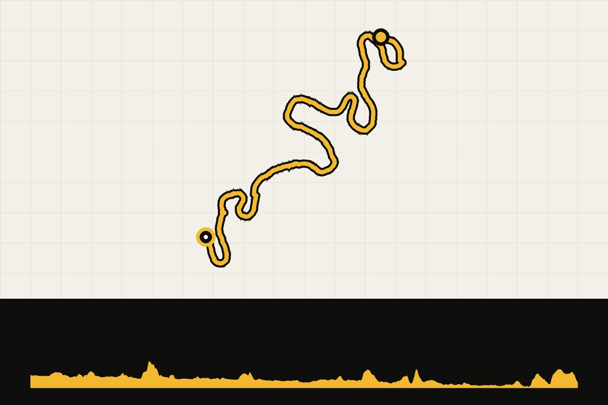 Map and elevation profile of Mosel Cycle Path – day 2: Köwerich – Zell (Mosel)