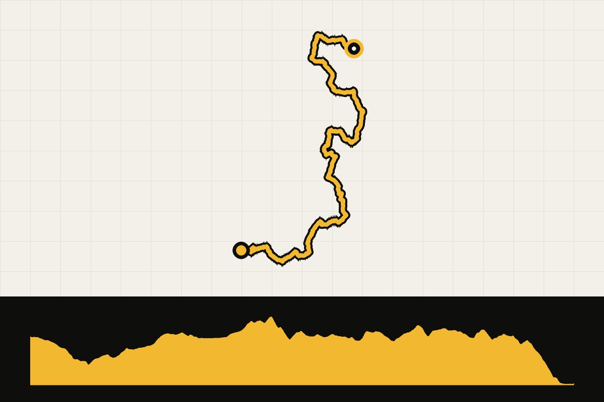 Routekaart en hoogteprofiel van Mountaineer Monster 275 – dag 2: Friendsville – Rowlesburg