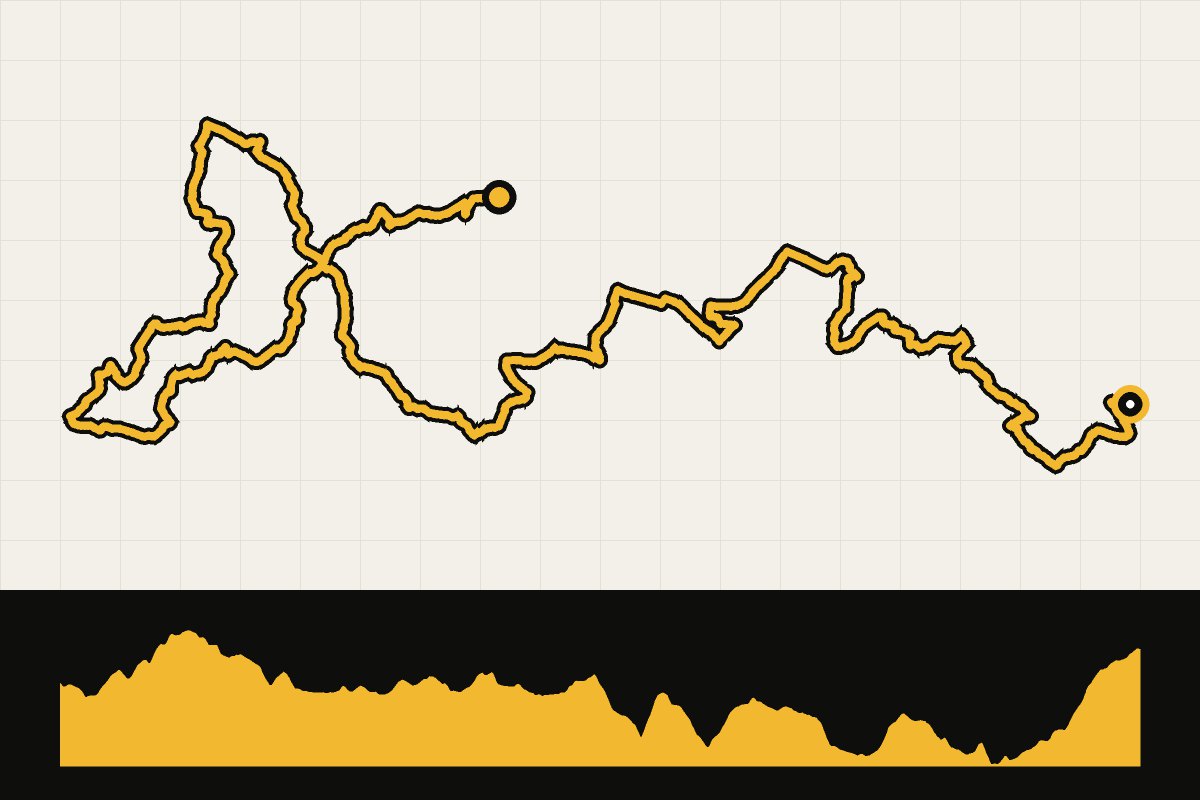 Routekaart en hoogteprofiel van Mountaineer Monster 275 – dag 5: Kingwood – Reedsville