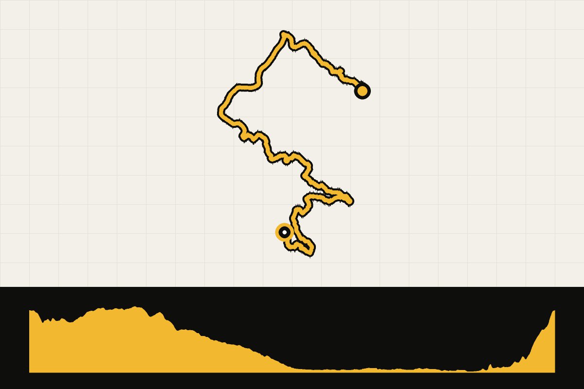Routekaart en hoogteprofiel van Mountaineer Monster 275 – dag 6: Reedsville – Cheat Lake