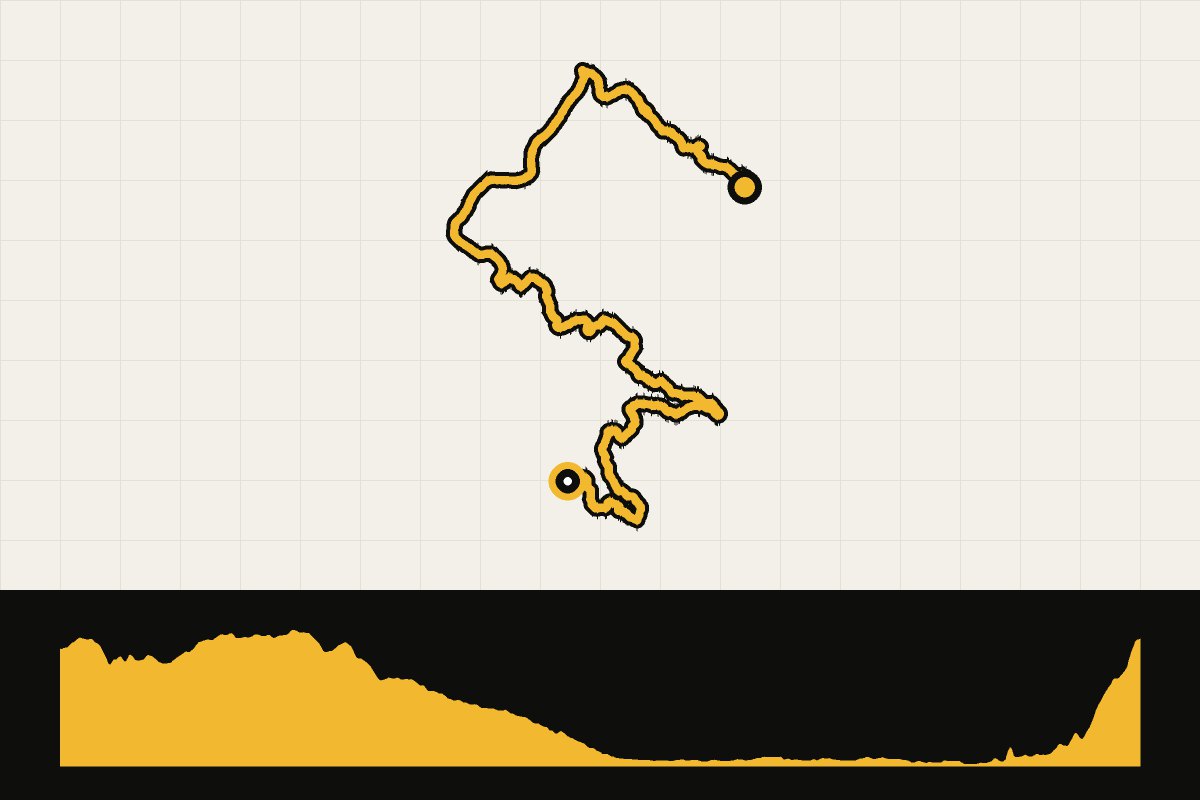 Routekaart en hoogteprofiel van Mountaineer Monster 465 – dag 10: Reedsville – Cheat Lake