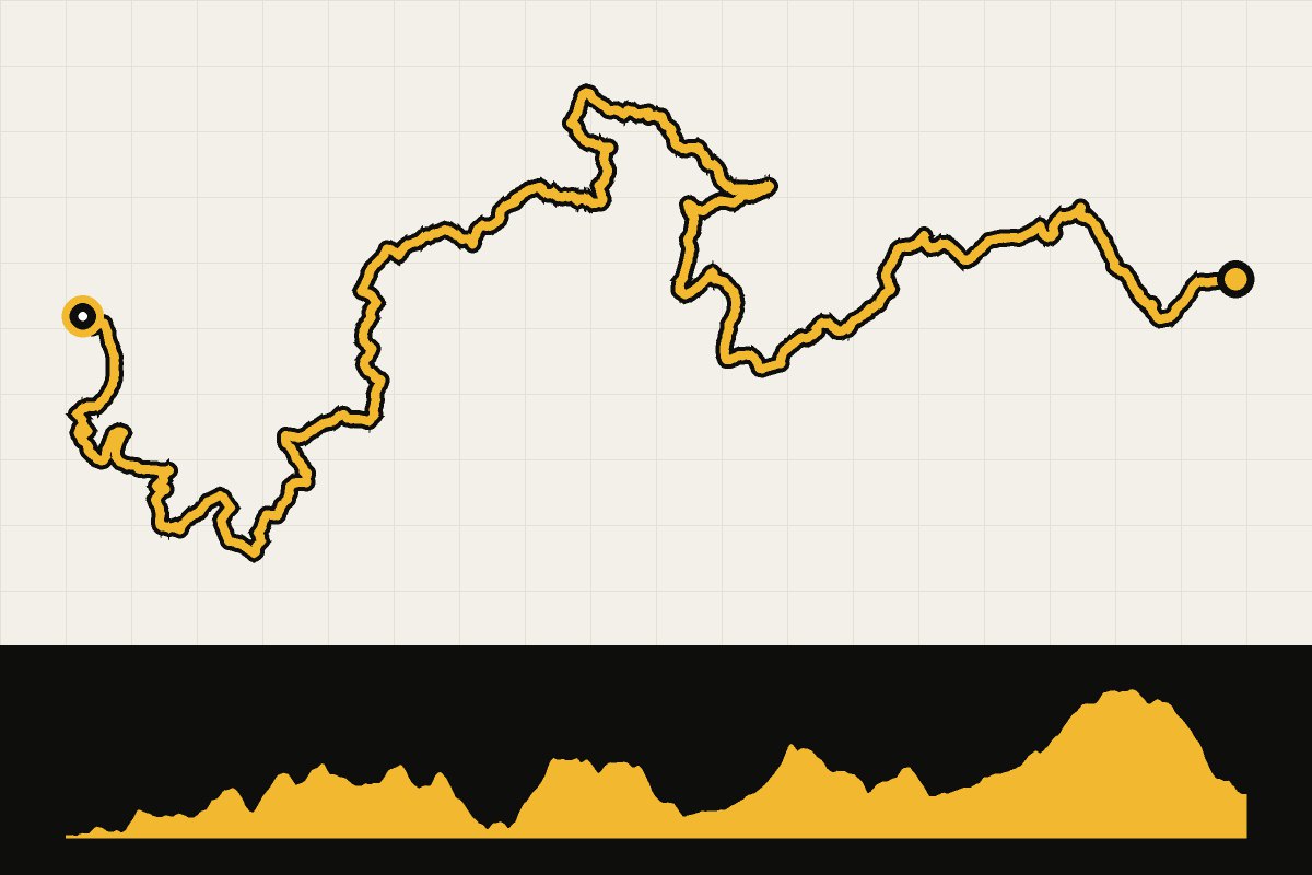 Routekaart en hoogteprofiel van Mountaineer Monster 465 – dag 6: Grafton – Rowlesburg