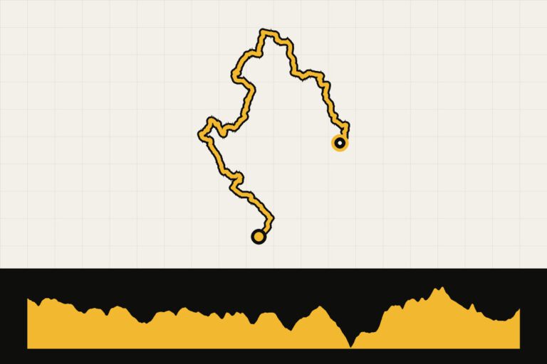 Routekaart en hoogteprofiel van Mountaineer Monster 465 – dag 8: Bruceton Mills – Kingwood