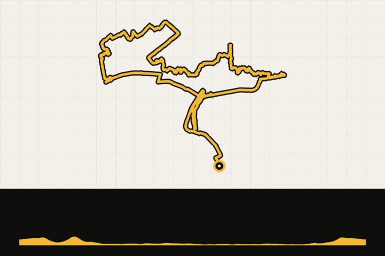 Routekaart en hoogteprofiel van MTB op de Utrechtse Heuvelrug – MTB route Soest!