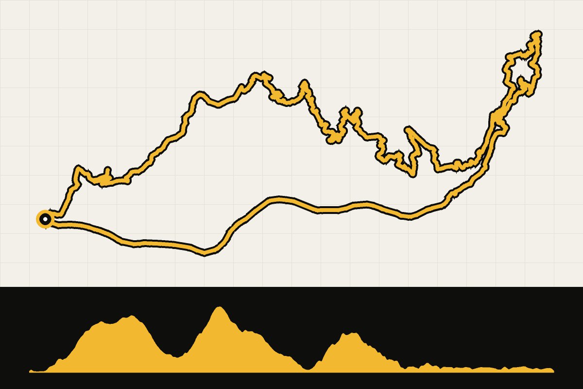 Routekaart en hoogteprofiel van Noord-Portugal: ronde vanuit Lamego via Guiães