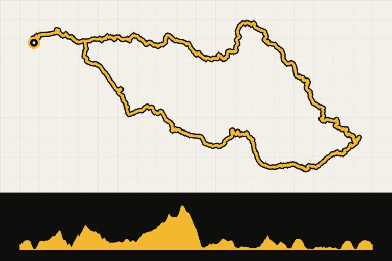 Routekaart en hoogteprofiel van Noord-Portugal: ronde vanuit Vila Nova de Gaia via Aguiar de Sousa