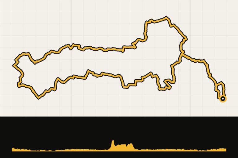 Routekaart en hoogteprofiel van Noordrijn-Westfalen: ronde vanuit Düsseldorf via Krefeld (108 km)
