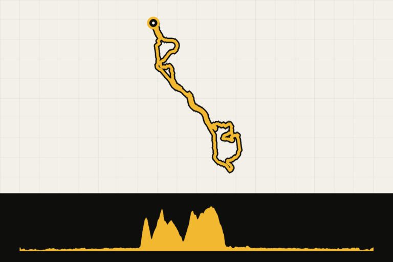 Routekaart en hoogteprofiel van Noordrijn-Westfalen: ronde vanuit Keulen via Bonn (141 km)