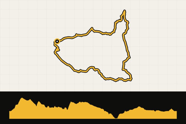 Routekaart en hoogteprofiel van North York Moors: Esk, Coast and Iron Gravel Explorer