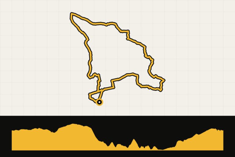 Routekaart en hoogteprofiel van North York Moors: Rievaulx Raider vanaf Sutton Bank