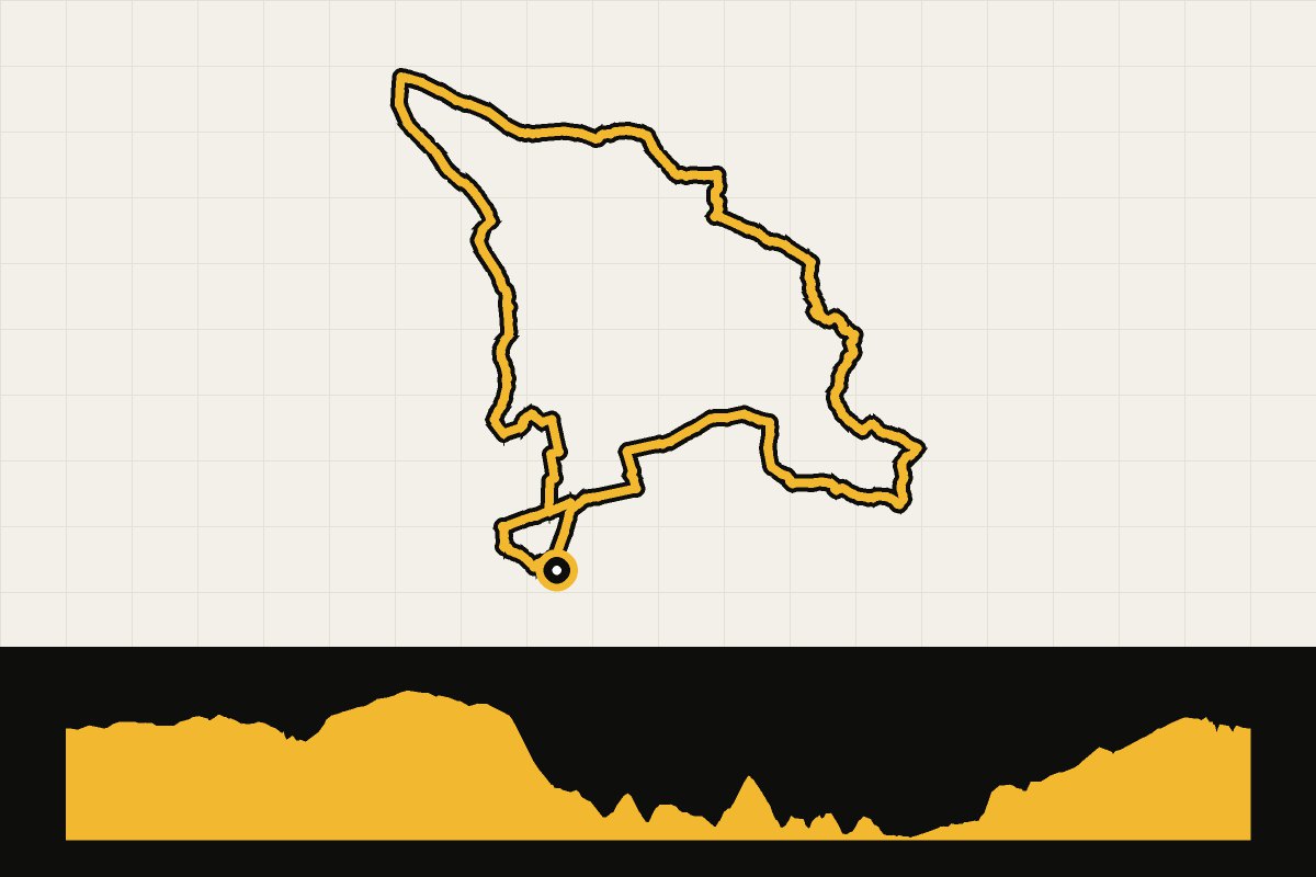 Routekaart en hoogteprofiel van North York Moors: Rievaulx Raider vanaf Sutton Bank