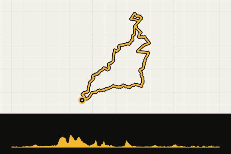 Map and elevation profile of Overijssel: Cycling Destination x De Meet – Sallandse heuvels