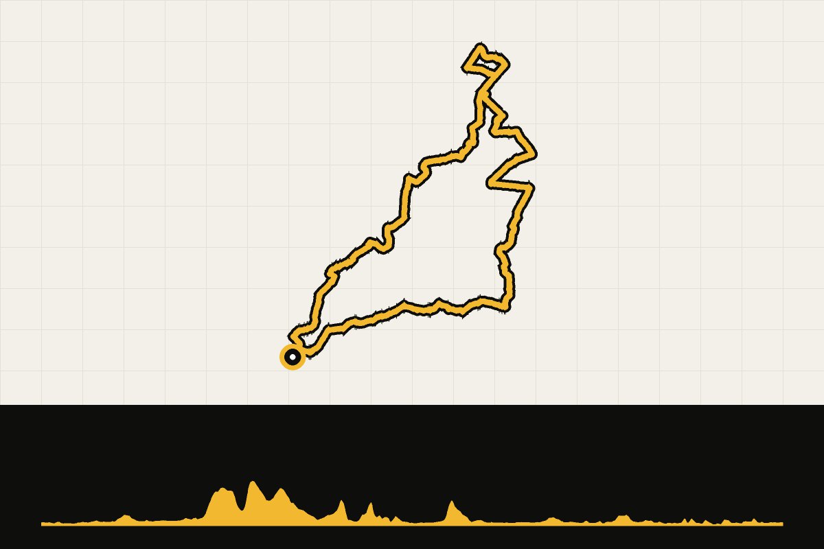 Routekaart en hoogteprofiel van Overijssel: Cycling Destination x De Meet – Sallandse heuvels