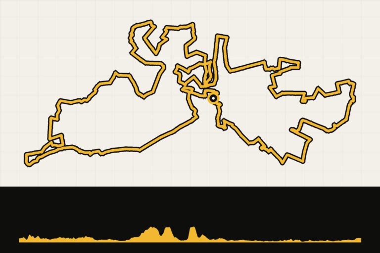 Routekaart en hoogteprofiel van Overijssel: ronde vanuit Holten via Rijssen