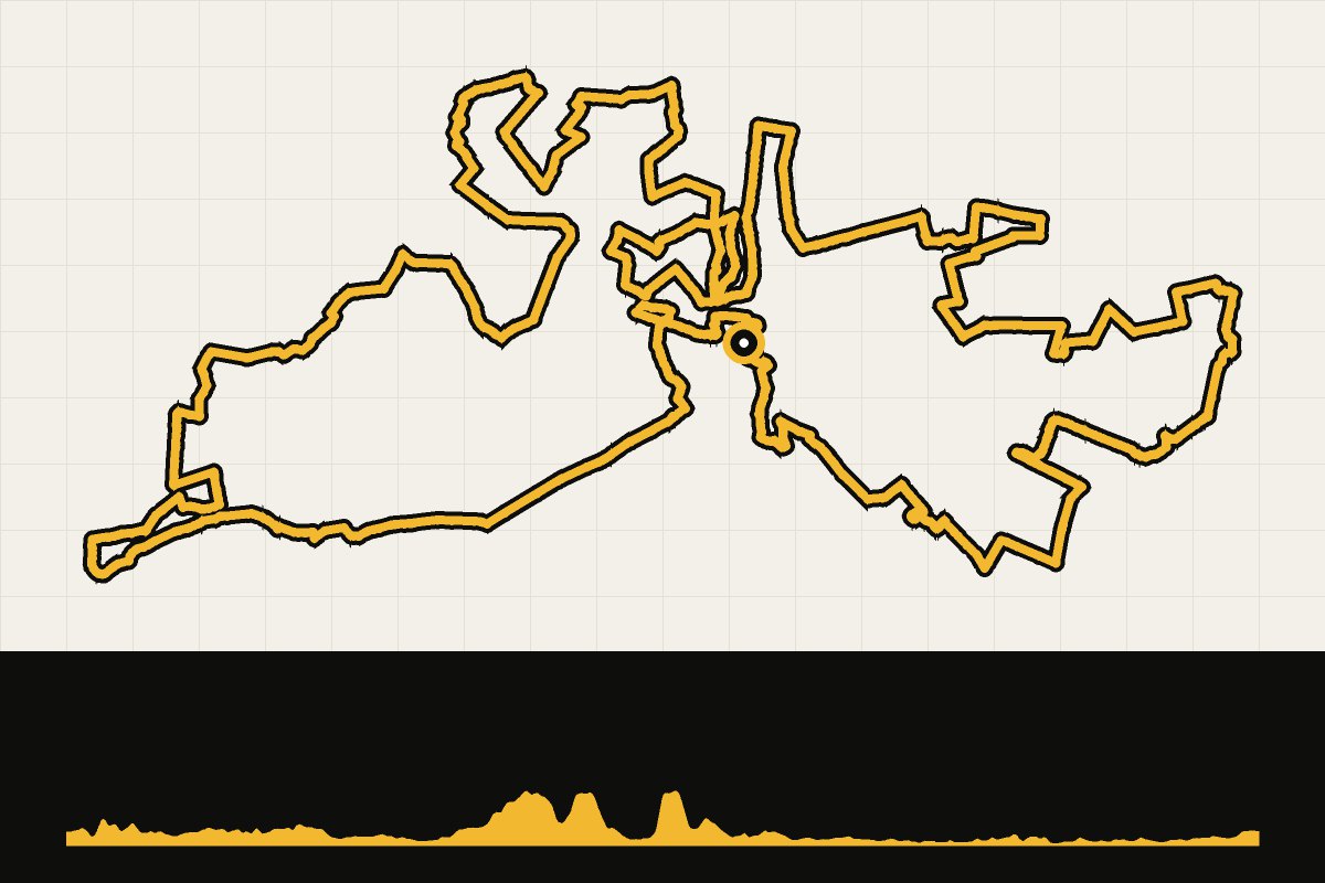 Routekaart en hoogteprofiel van Overijssel: ronde vanuit Holten via Rijssen