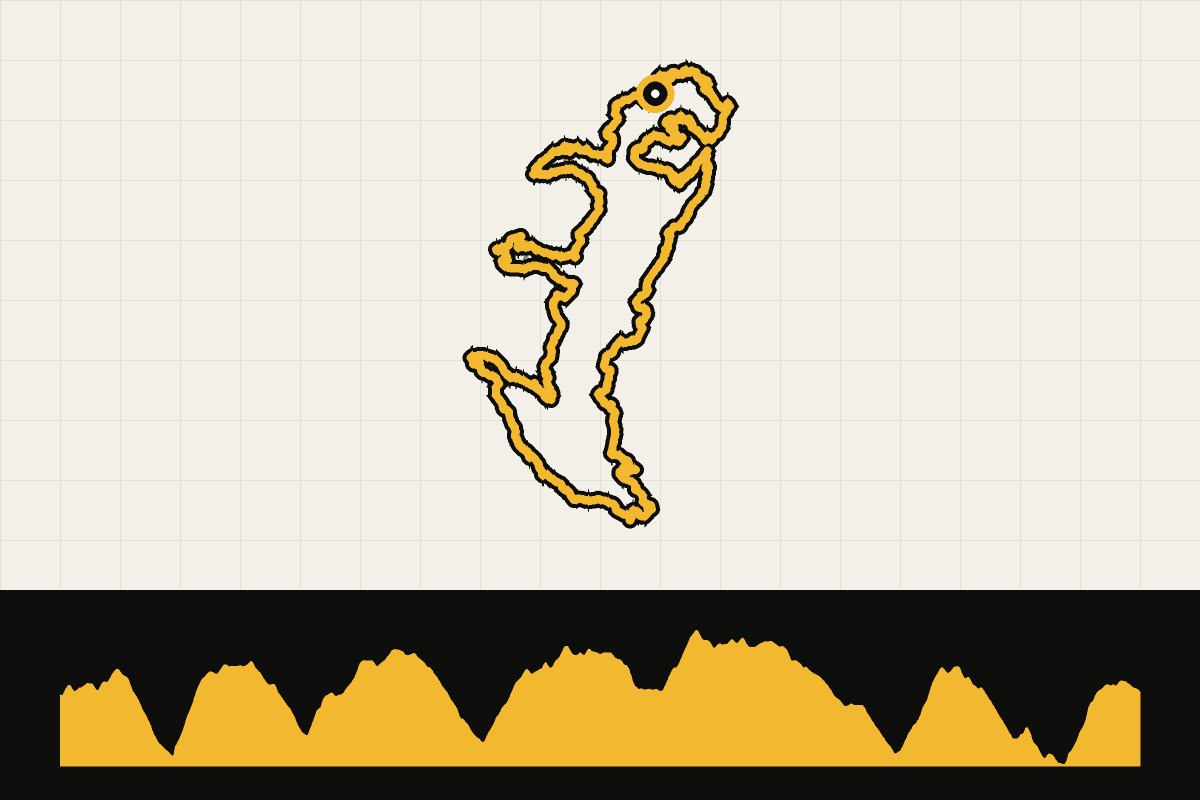 Routekaart en hoogteprofiel van Piemonte: ronde vanuit Manera via Cissone