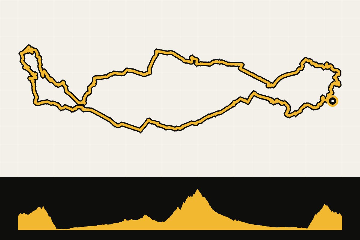 Routekaart en hoogteprofiel van Piemonte: ronde vanuit Pino Torinese via Turijn