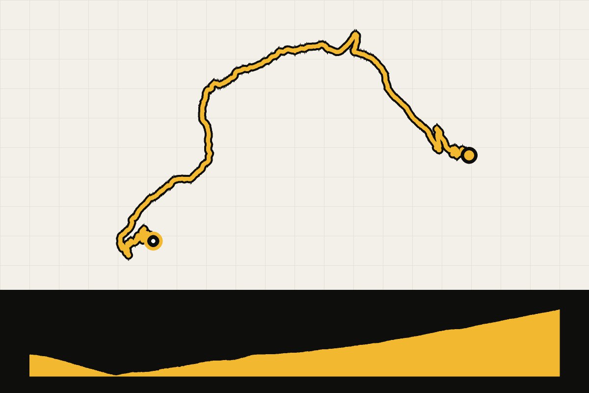 Map and elevation profile of Port d’Envalira from Escaldes-Engordany