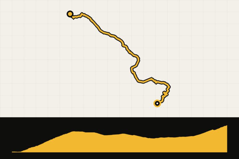 Routekaart en hoogteprofiel van Puerto de Artafi vanuit Medina Azahara
