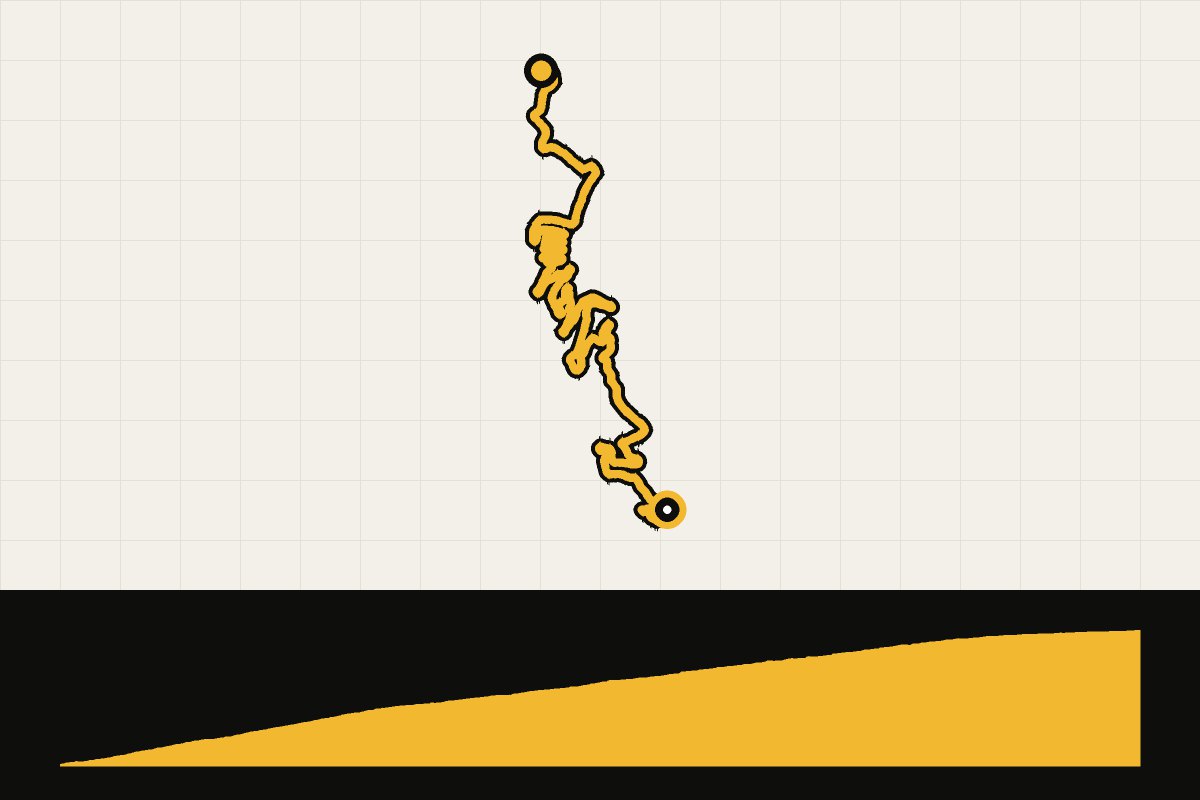Routekaart en hoogteprofiel van Puerto de Velefique vanuit Velefique