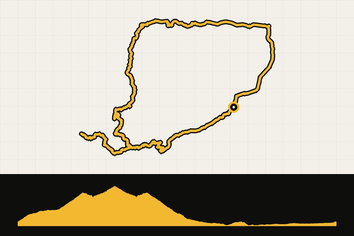 Routekaart en hoogteprofiel van Pyreneeën: ronde vanuit Argelès-Gazost via Arbéost
