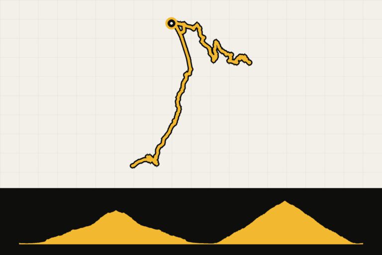 Routekaart en hoogteprofiel van Pyreneeën: ronde vanuit Argelès-Gazost via Cauterets