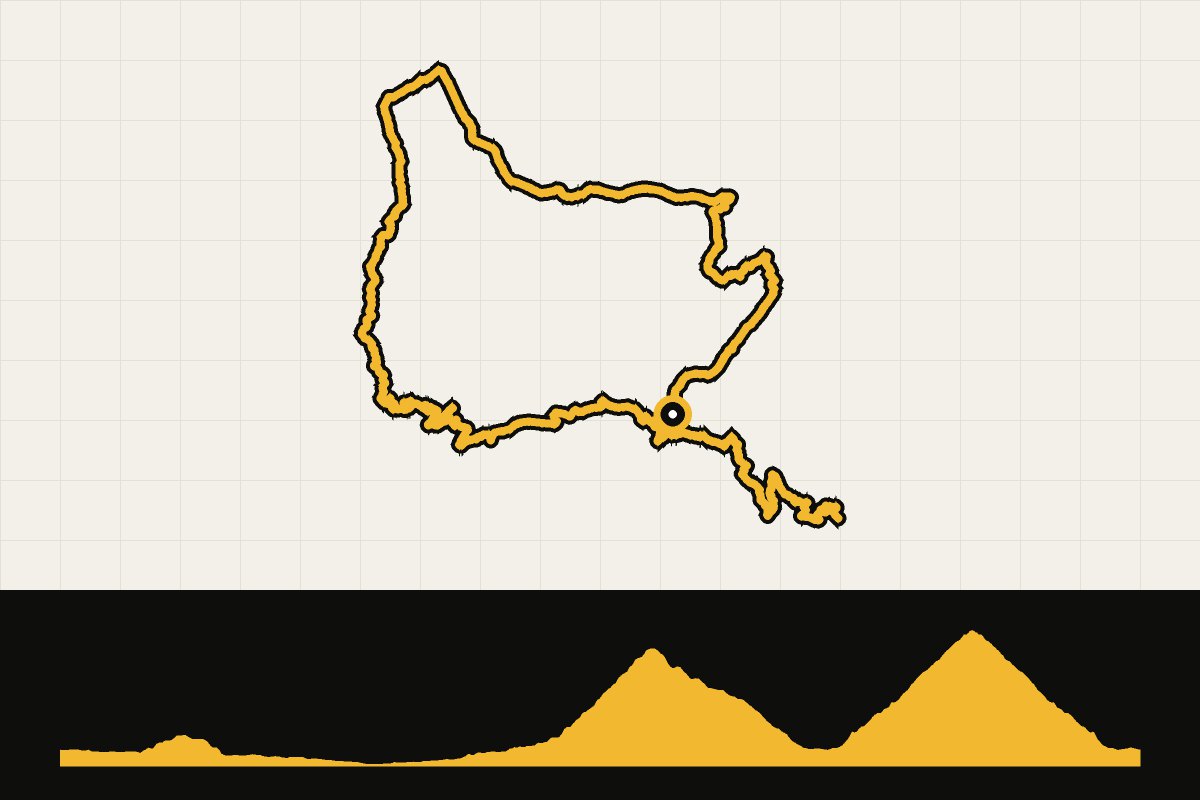 Routekaart en hoogteprofiel van Pyreneeën: ronde vanuit Ayzac-Ost via Asson