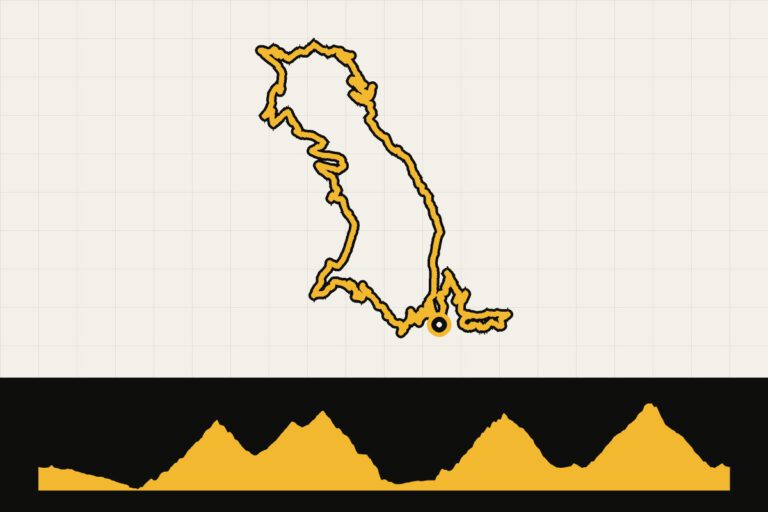Routekaart en hoogteprofiel van Pyreneeën: ronde vanuit Loudenvielle via Aspin-Aure