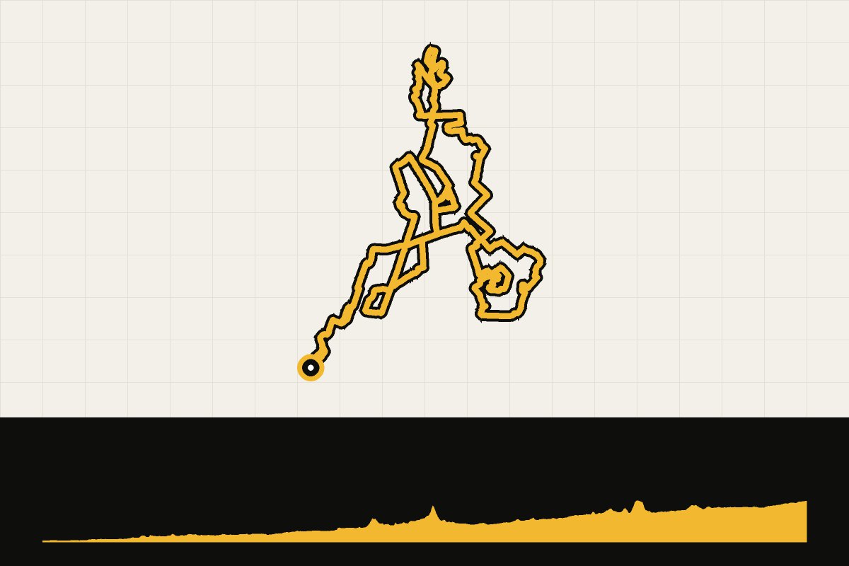 Map and elevation profile of Rondje from Utrecht