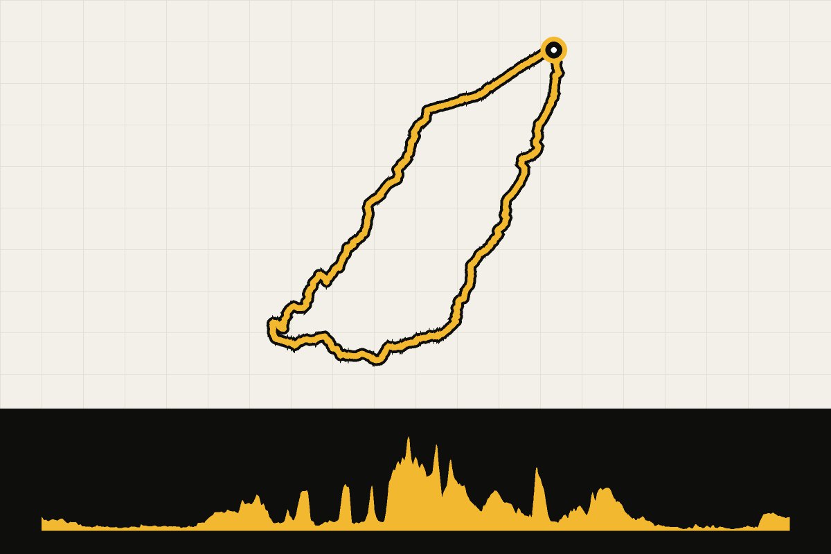 Map and elevation profile of Rondje Vlaanderen