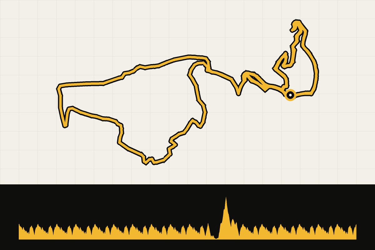 Routekaart en hoogteprofiel van Rwanda: WK-parcours Kigali 2025 (elite mannen)