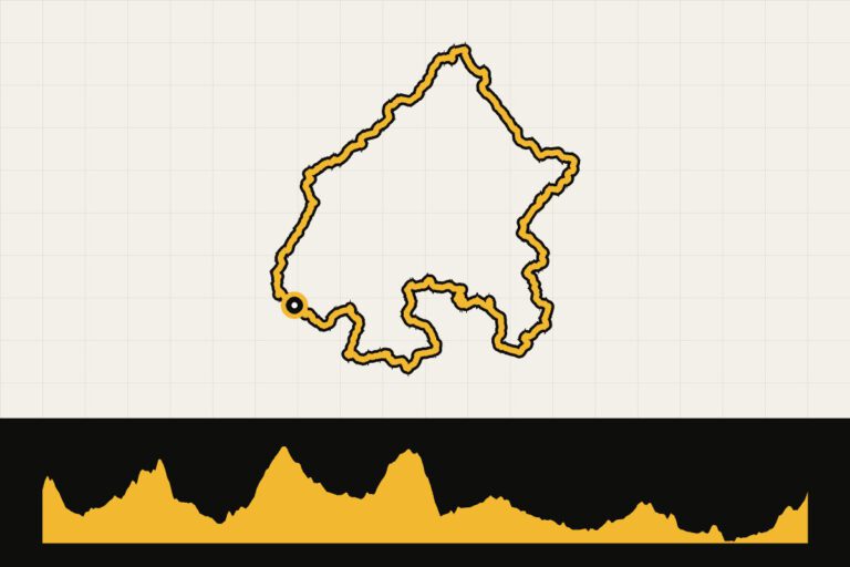 Routekaart en hoogteprofiel van Sauerland: ronde vanuit Lennestadt via Oberhundem