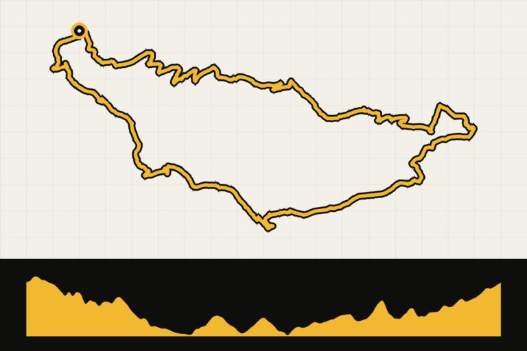 Routekaart en hoogteprofiel van Sauerland: ronde vanuit Winterberg via Medebach