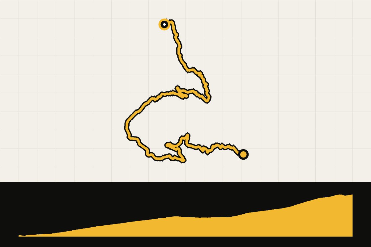Map and elevation profile of Sierra de la Pandera from Los Villares
