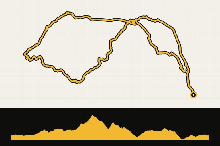 Routekaart en hoogteprofiel van Spanje: Fietsen in Madrid (of eigenlijk erbuiten)