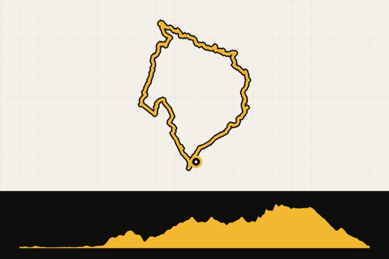 Routekaart en hoogteprofiel van Spanje: Gravel in Tarifa – Fin del continente – Punta de Tarifa Rondje vanuit Antonio Ordoñez