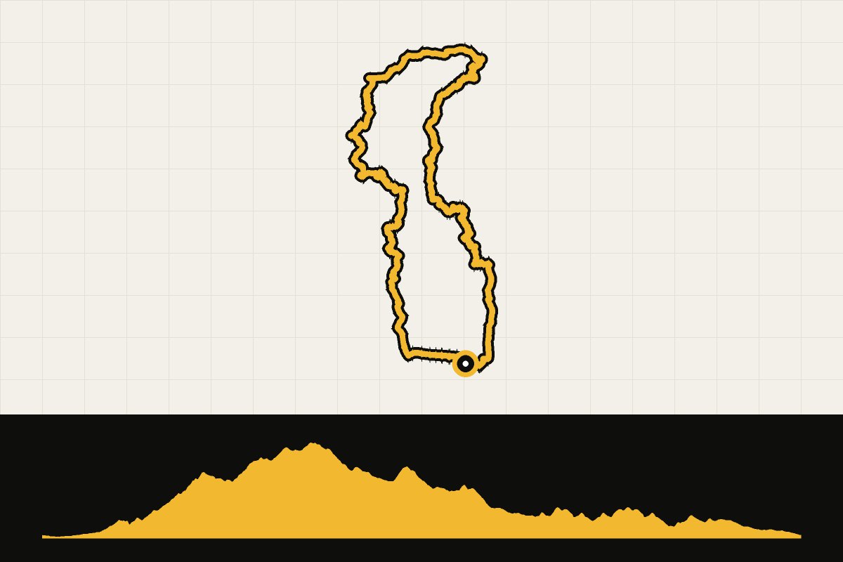 Routekaart en hoogteprofiel van Spanje: Malaga Route 1: Vendo Miel, Casabermeja, Siete Reveltas