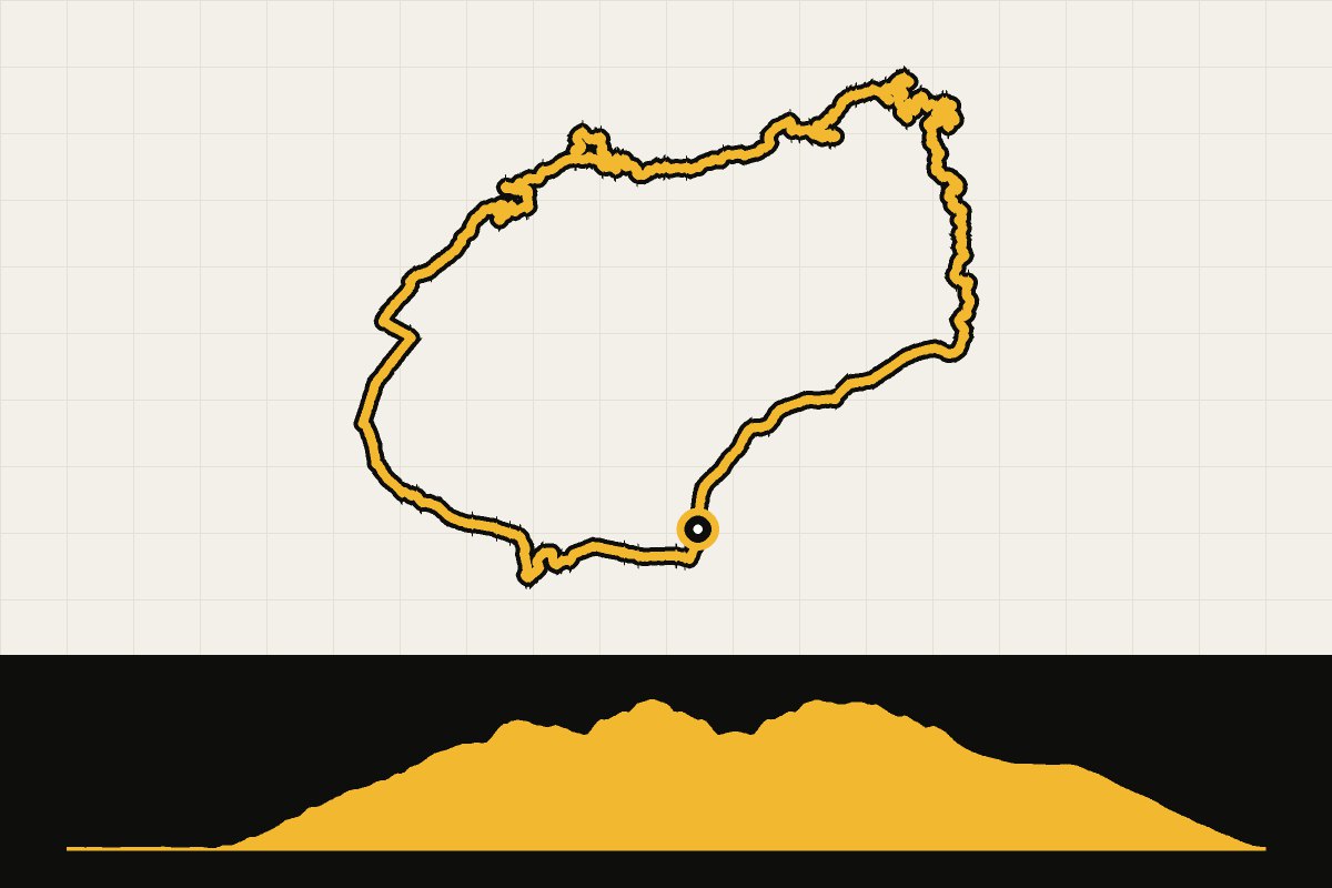 Routekaart en hoogteprofiel van Tenerife: Anaga vanuit Santa Cruz