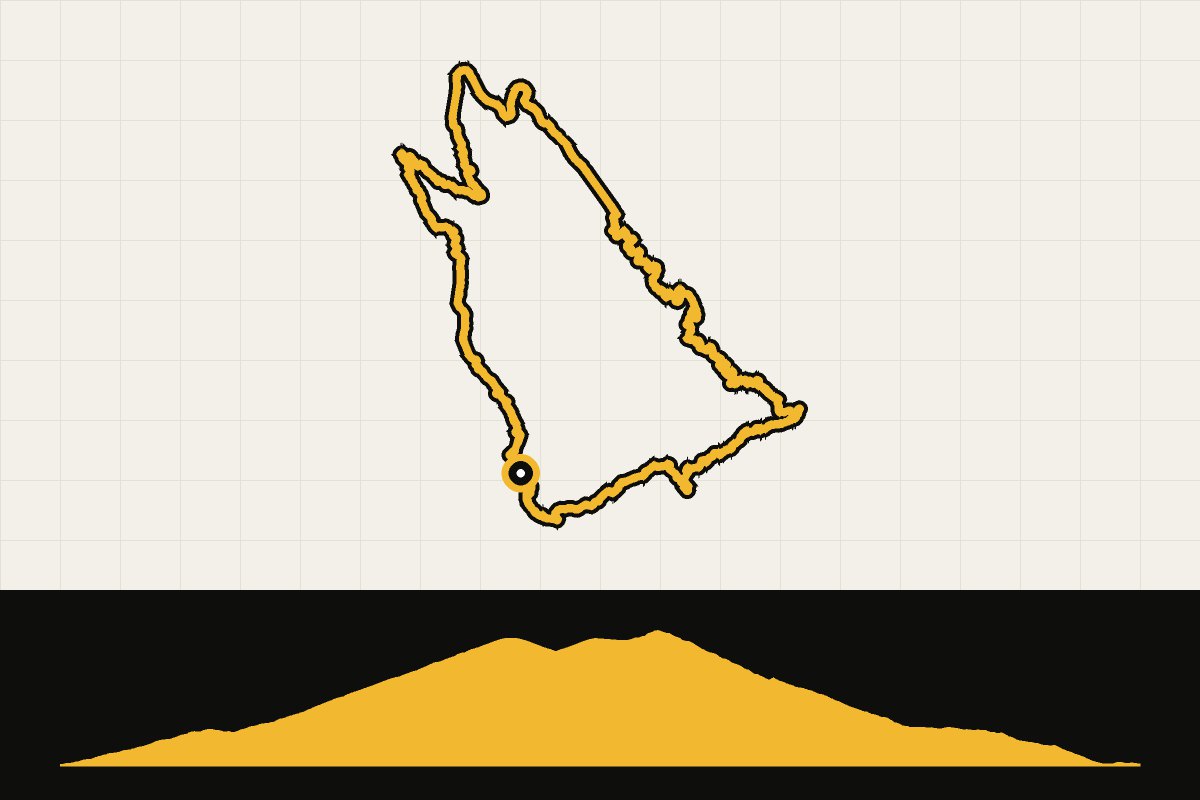 Routekaart en hoogteprofiel van Tenerife: grote ronde door het zuidwesten