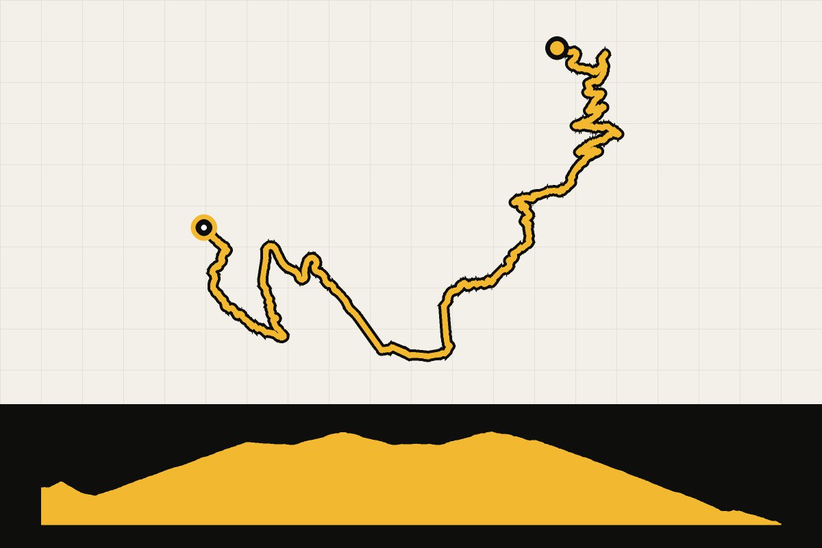 Routekaart en hoogteprofiel van Tenerife: halve Vuelta al Teide